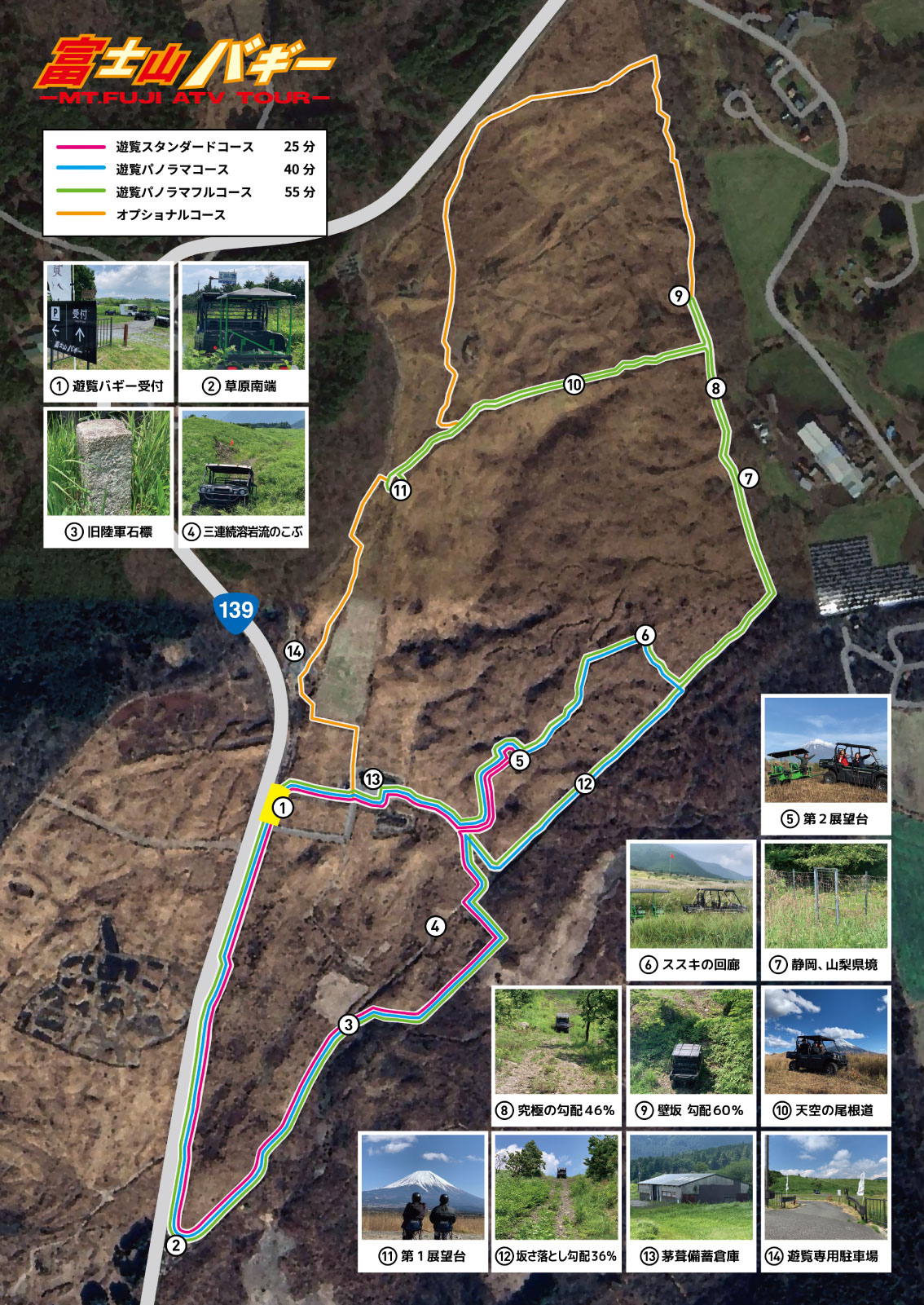 富士山バギー遊覧コースのコースマップです。